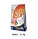 Farmina ND Mini Adult Dog Food Pumpkin Lamb And Blueberry Grain Free 2.5 Kg
